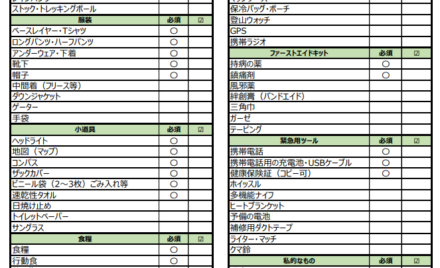 僕のテント泊登山の 持ち物チェックリスト 必需品 便利グッズを書いていく 山が好きなので